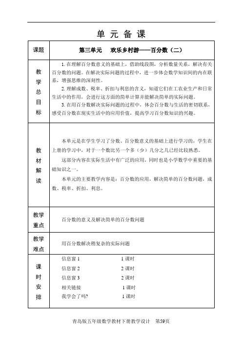 五年级下册数学备课第3单元 百分数