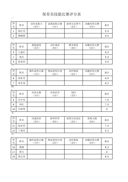 保育员技能比赛评分表