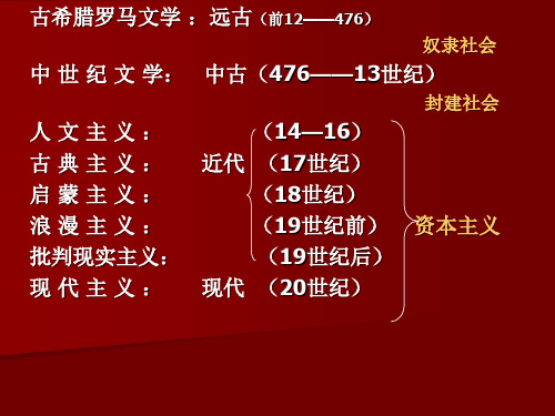 第一章古希腊罗马文学解读