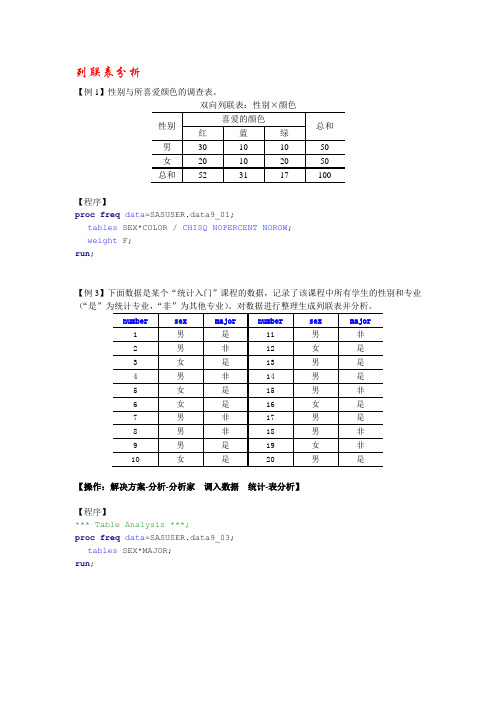 列联表分析