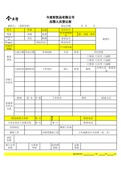 应聘人员登记表