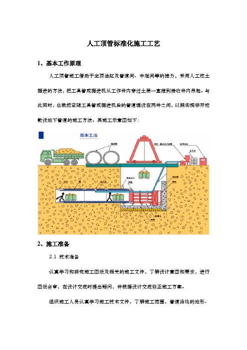 人工顶管标准化施工工艺