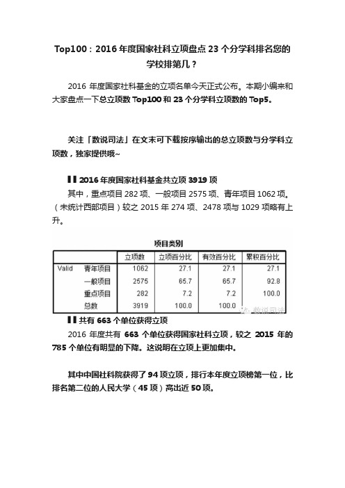 Top100：2016年度国家社科立项盘点23个分学科排名您的学校排第几？