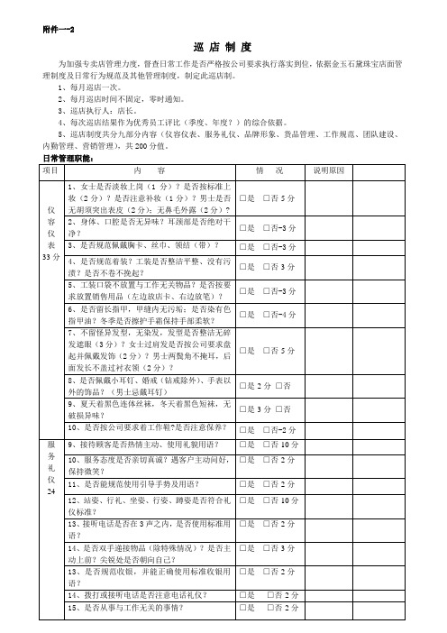 珠宝专卖店督导巡店考核