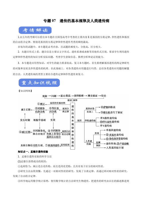 【精品整理】2020年高考生物二轮复习精品考点学与练 专题07 遗传的基本规律及人类遗传病(解析版)