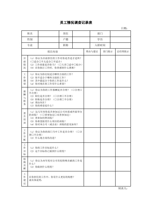 员工情况调查记录表