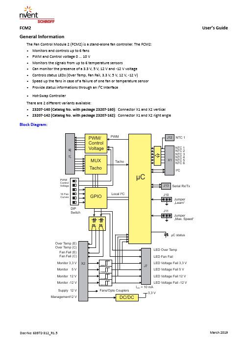 Fan Control Module 2 (FCM2) 用户指南说明书