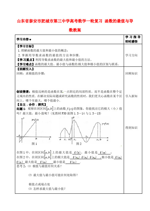 高考数学一轮复习 函数的最值与导数教案