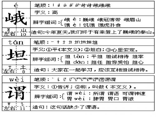 峨嵋道上PPT课件