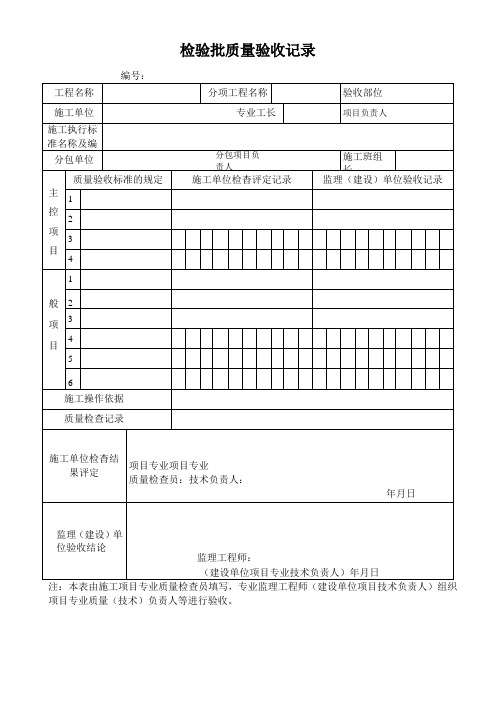 园林绿化检验批质量验收记录表格全套规范