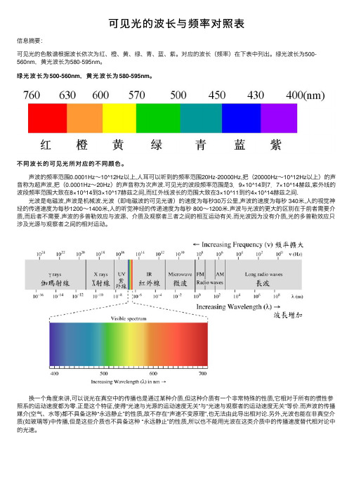 可见光的波长与频率对照表