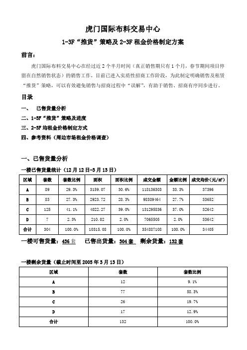 虎门国际布料交易中心推货策略及租金价格制定方案