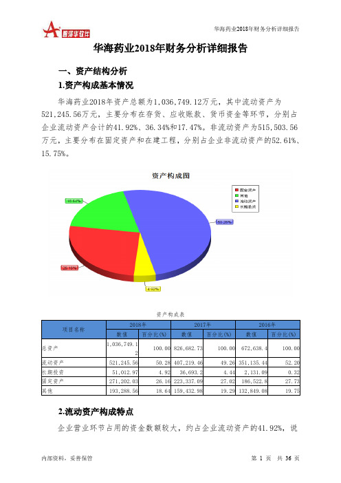 华海药业2018年财务分析详细报告-智泽华