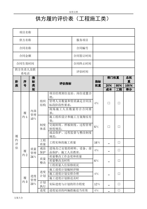 供应商供方履约评价与衡量表(参考实用模板)