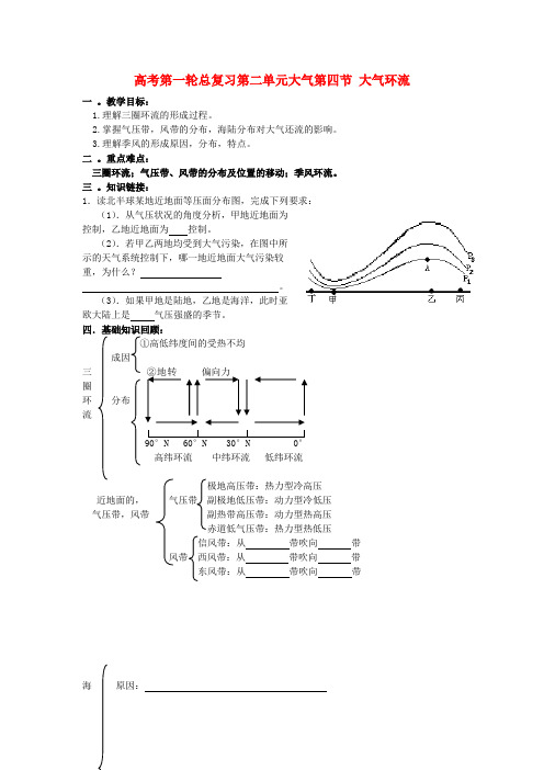 高考第一轮总复习大气大气环流.doc