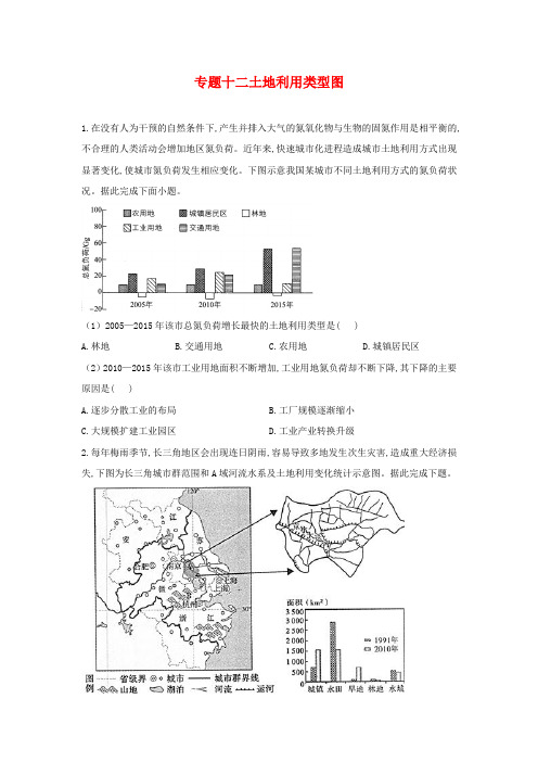 2021届高考地理二轮复习图表专题强化训练 专题十二 土地利用类型图