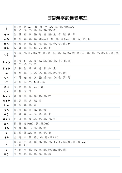 日语汉字词读音整理