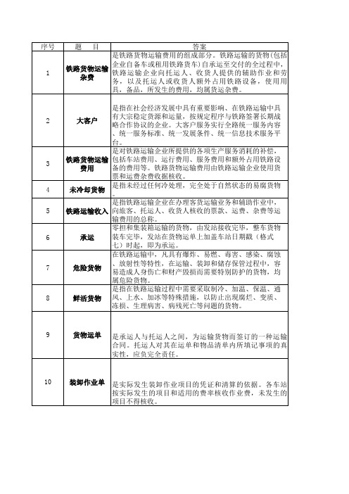 沈阳铁路局货运职业技能竞赛货运核算员(理论实作)试题及答案