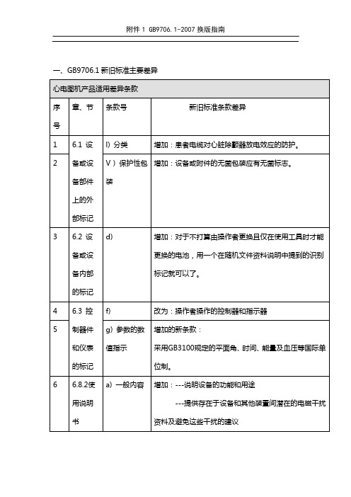 一、GB9706.1新旧标准主要差异