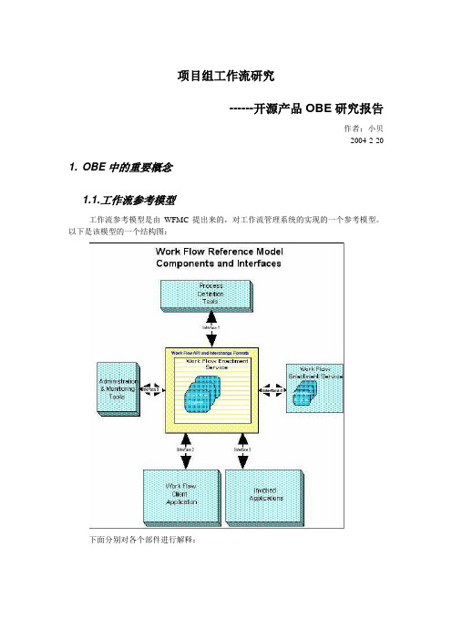 一篇关于工作流与obe的通俗文档