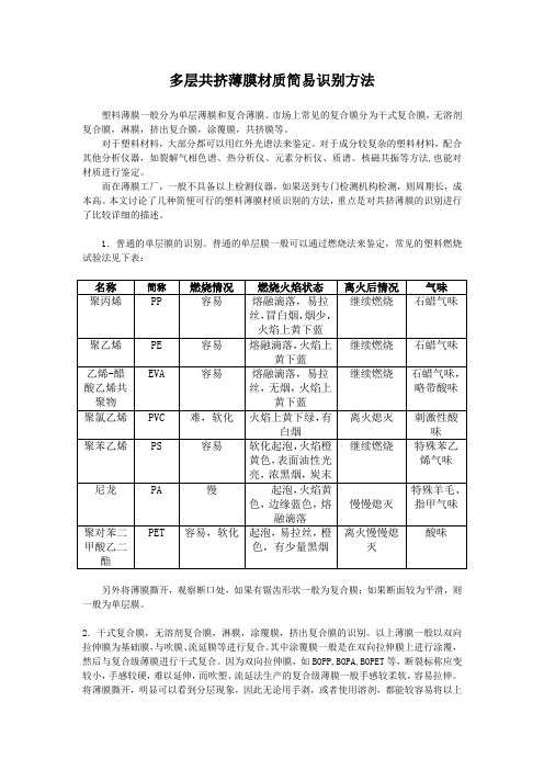 多层共挤薄膜材质简易识别方法