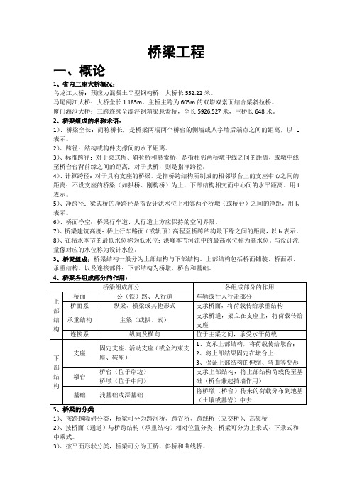 福州大学桥梁工程复习材料重点