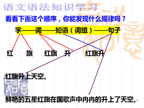 语文语法知识学习短语PPT课件