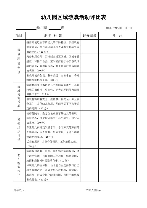 幼儿园区域游戏活动评比表(4)