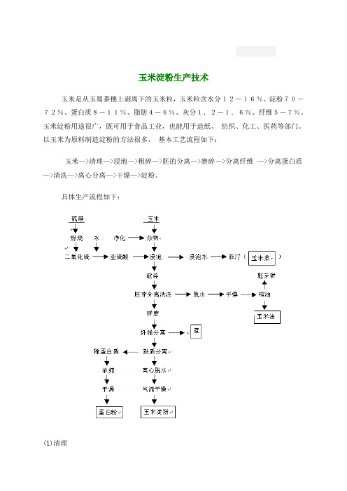 玉米淀粉的生产工艺流程介绍