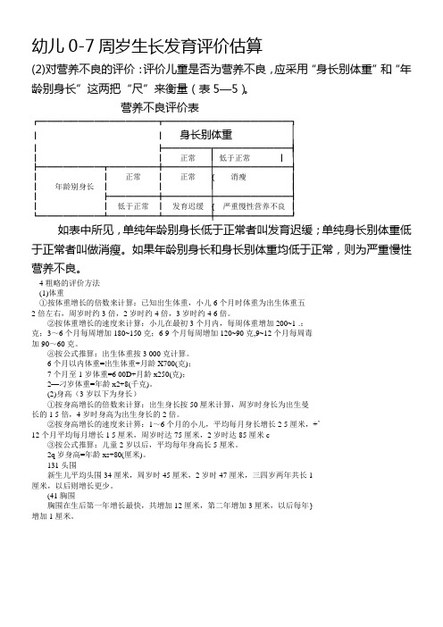 幼儿0-7周岁生长发育评价估算