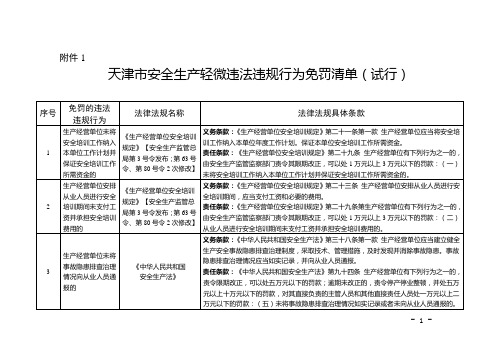 天津市安全生产轻微违法违规行为免罚清单(试行)