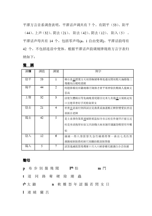 方言调查字表