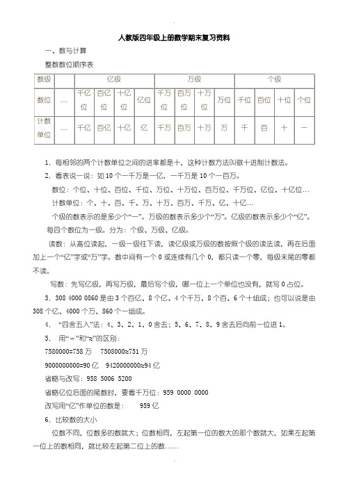 精选2019-2020学年人教版四年级上册数学期末复习资料