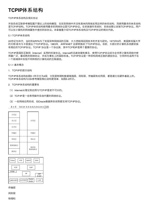 TCPIP体系结构