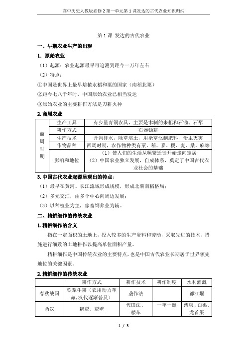 高中历史人教版必修2第一单元第1课发达的古代农业知识归纳