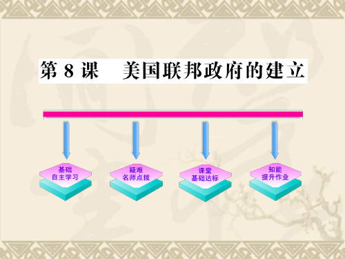 高一历史课件 3.2 美国联邦政府的建立 33(人教版必修1)