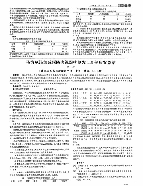 马齿苋汤加减预防尖锐湿疣复发110例病案总结