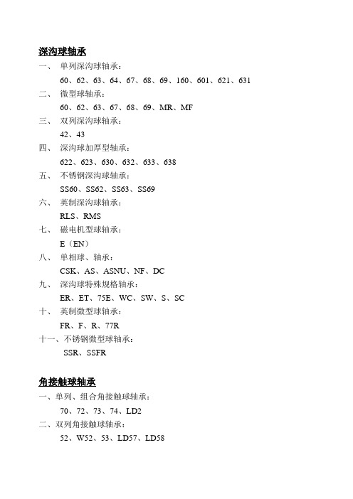 深沟球轴承等系列