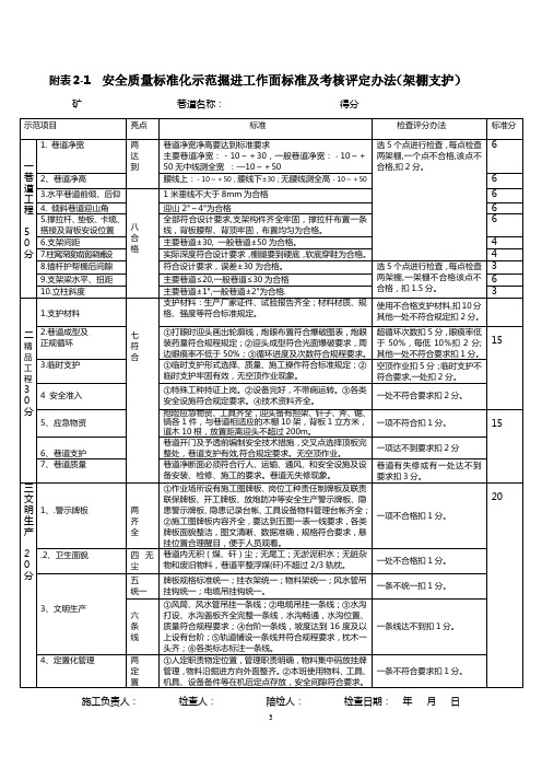 标准化示范掘进工作面标准及考核评定办法