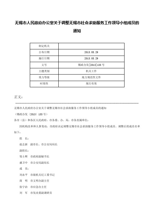 无锡市人民政府办公室关于调整无锡市社会求助服务工作领导小组成员的通知-锡政办发[2013]133号