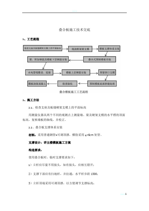 叠合板施工技术交底11036