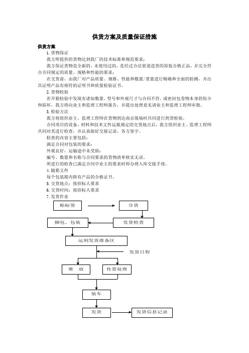 详细供货方案及质量保证措施