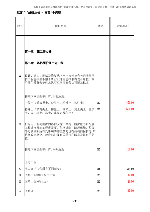 基本报价清单--高层小高层(世茂集团2010年)