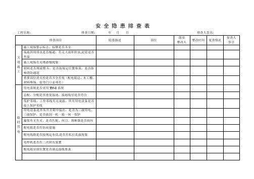 施工现场安全隐患排查表【范本模板】