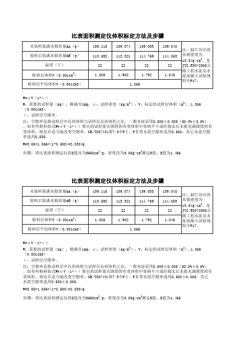 比表面积体积标定