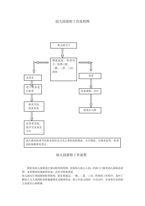 幼儿园晨检工作流程图