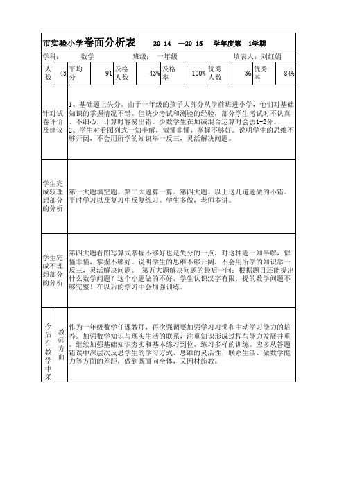 一年级期末卷面分析表