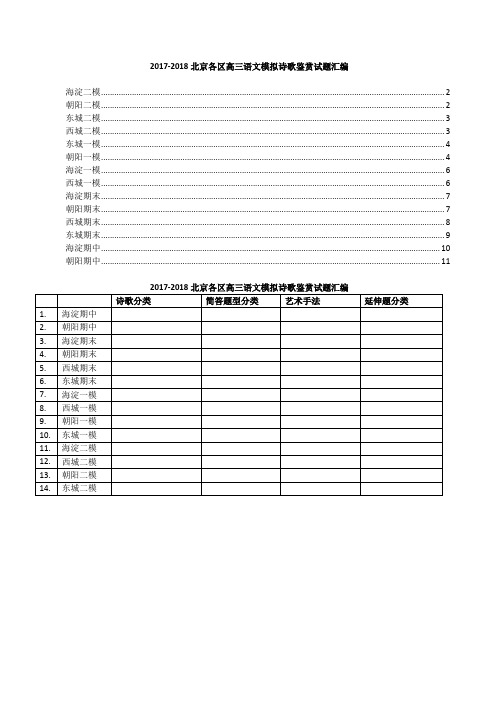 2017-2018北京各区高三语文模拟诗歌鉴赏试题汇编 精品