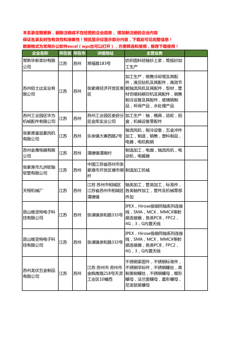 新版江苏省苏州轴加工工商企业公司商家名录名单联系方式大全36家