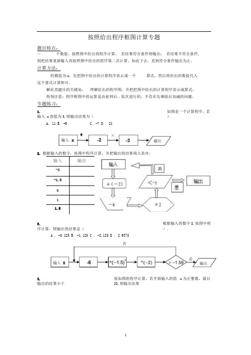 程序框图计算题目(含参考答案)